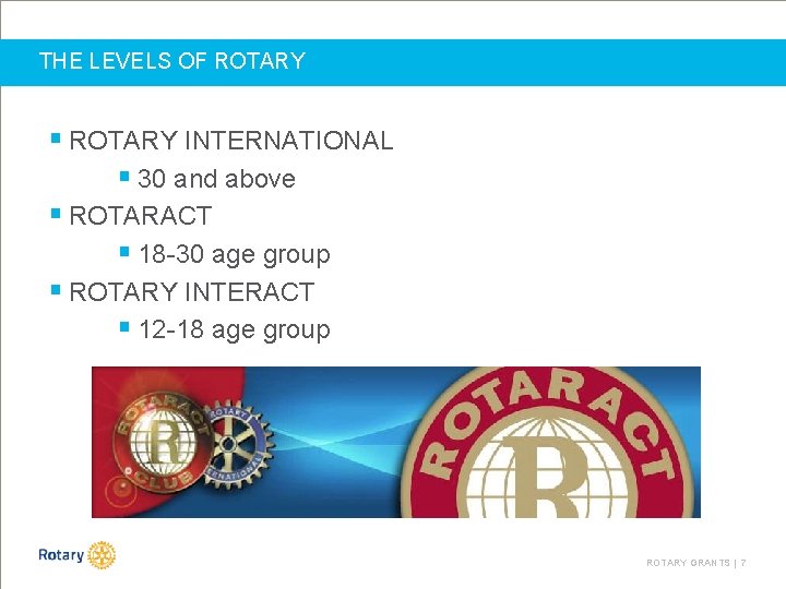 THE LEVELS OF ROTARY § ROTARY INTERNATIONAL § 30 and above § ROTARACT §