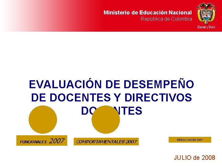 Ministerio de Educación Nacional República de Colombia EVALUACIÓN DE DESEMPEÑO DE DOCENTES Y DIRECTIVOS