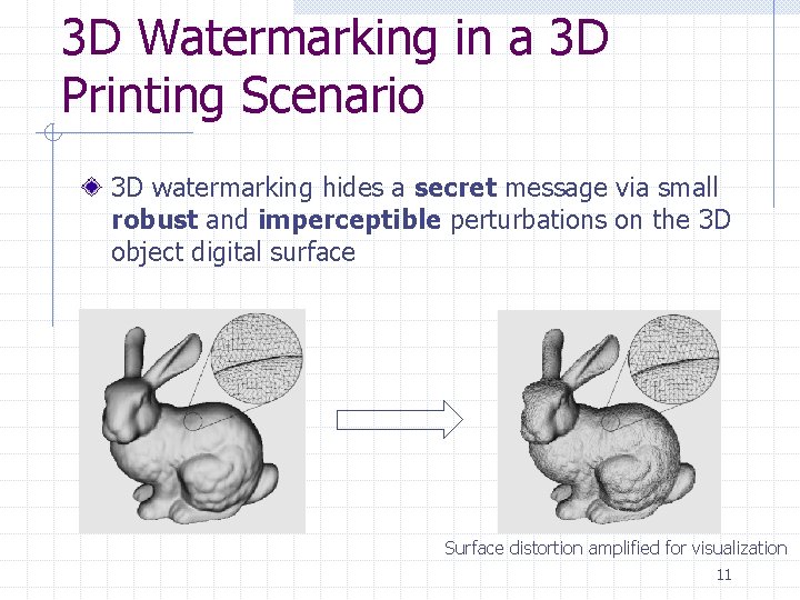 3 D Watermarking in a 3 D Printing Scenario 3 D watermarking hides a