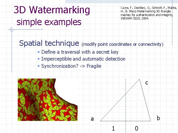 3 D Watermarking simple examples Cayre, F. , Devillers, O. , Schmitt, F. ,