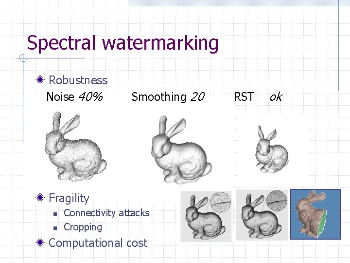 Spectral watermarking Robustness Noise 40% Smoothing 20 Fragility n n Connectivity attacks Cropping Computational