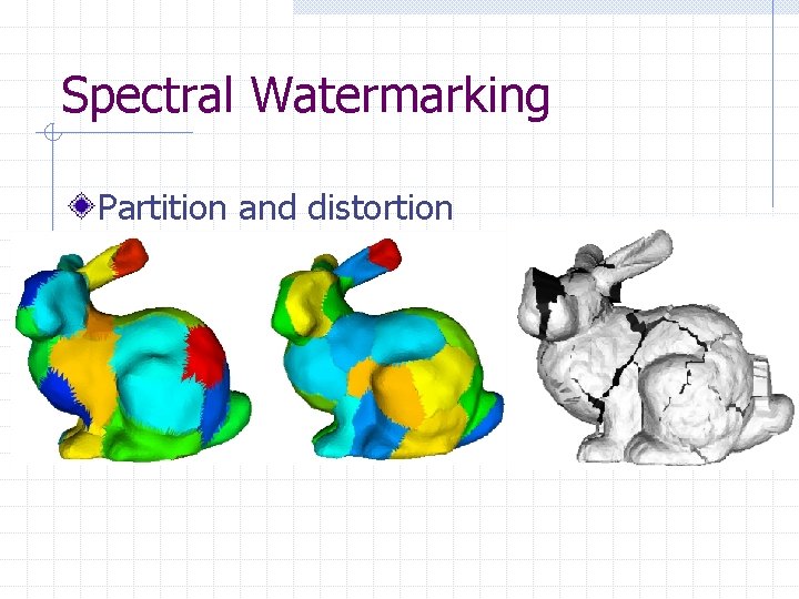 Spectral Watermarking Partition and distortion 