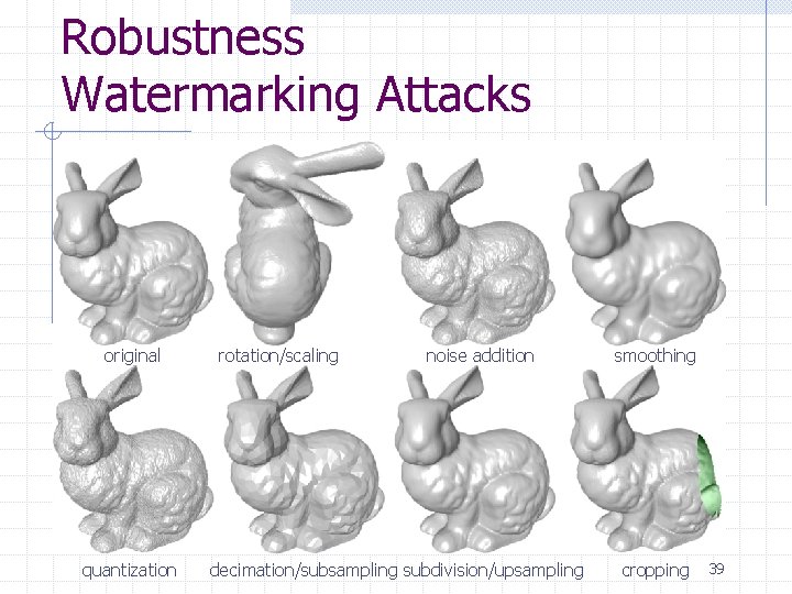 Robustness Watermarking Attacks original rotation/scaling noise addition smoothing quantization decimation/subsampling subdivision/upsampling cropping 39 