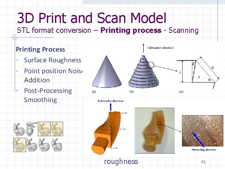 3 D Print and Scan Model STL format conversion – Printing process - Scanning