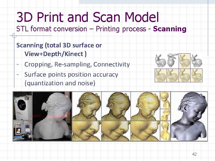 3 D Print and Scan Model STL format conversion – Printing process - Scanning