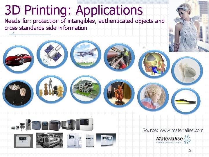 3 D Printing: Applications Needs for: protection of intangibles, authenticated objects and cross standards