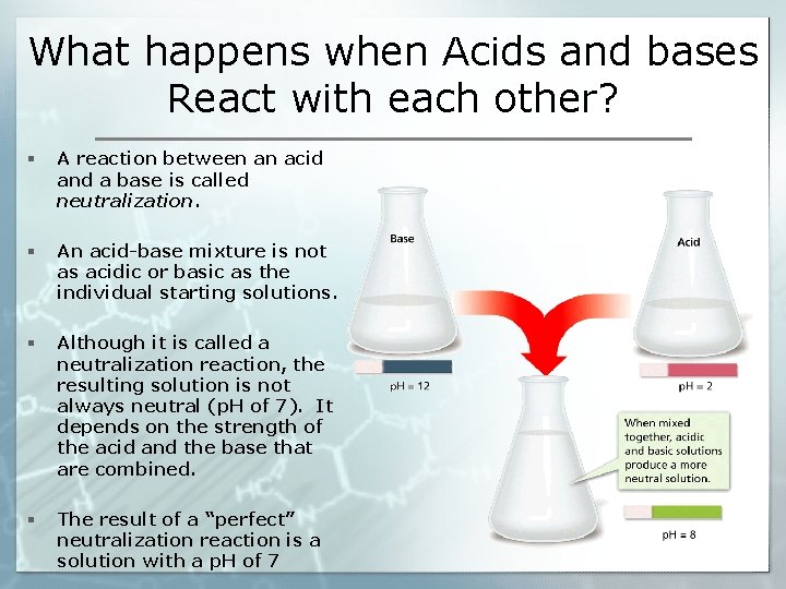 What happens when Acids and bases React with each other? § A reaction between