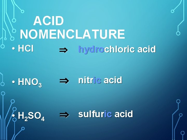 ACID NOMENCLATURE • HCl • HNO 3 nitric acid • H 2 SO 4