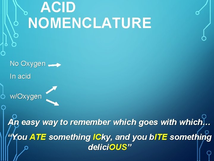 ACID NOMENCLATURE No Oxygen In acid w/Oxygen An easy way to remember which goes