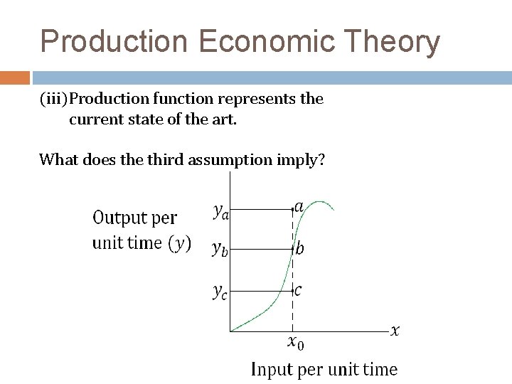 Production Economic Theory (iii)Production function represents the current state of the art. What does