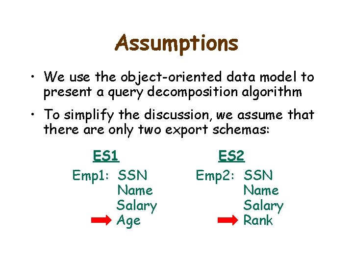 Assumptions • We use the object-oriented data model to present a query decomposition algorithm