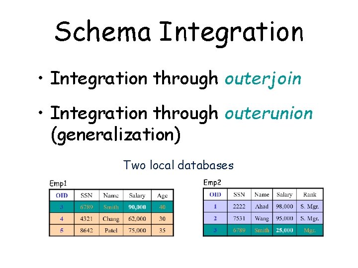 Schema Integration • Integration through outerjoin • Integration through outerunion (generalization) Two local databases