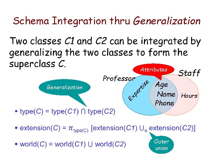 Schema Integration thru Generalization • e pe rt Ex Generalization is Professor Attributes Staff