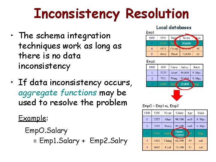Inconsistency Resolution • The schema integration techniques work as long as there is no