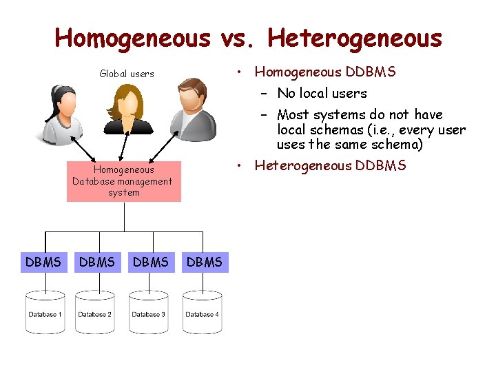 Homogeneous vs. Heterogeneous • Homogeneous DDBMS Global users – No local users – Most