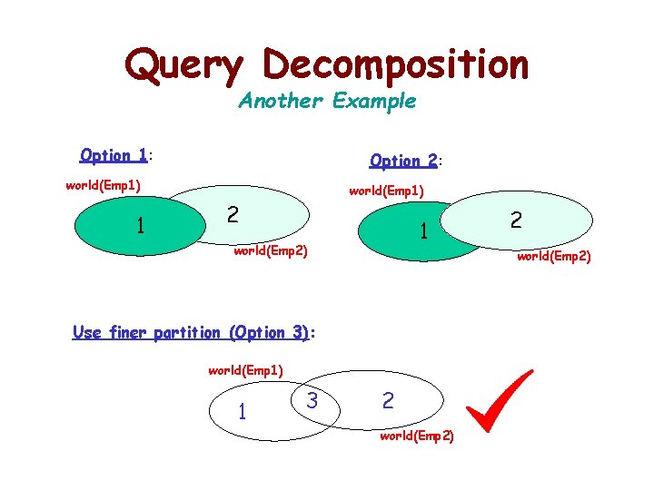 Query Decomposition Another Example Option 1: Option 2: world(Emp 1) 1 world(Emp 1) 2