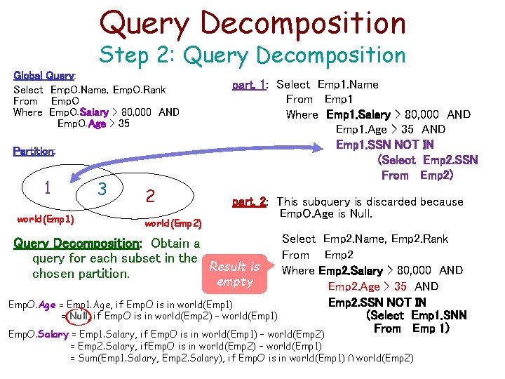 Query Decomposition Step 2: Query Decomposition Global Query: Select Emp. O. Name, Emp. O.