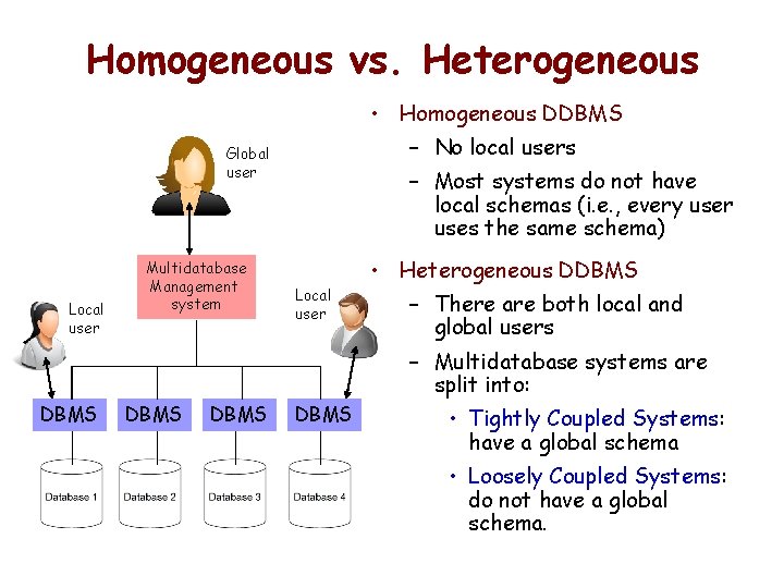 Homogeneous vs. Heterogeneous • Homogeneous DDBMS – No local users Global user Local user