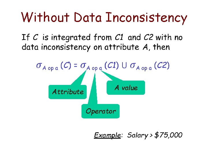 Without Data Inconsistency • Attribute A value Operator Example: Salary > $75, 000 