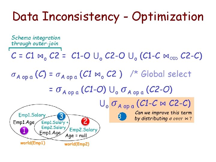 Data Inconsistency - Optimization Schema integration through outer-join • 3 