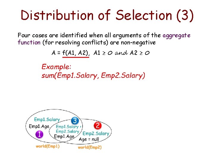 Distribution of Selection (3) Four cases are identified when all arguments of the aggregate