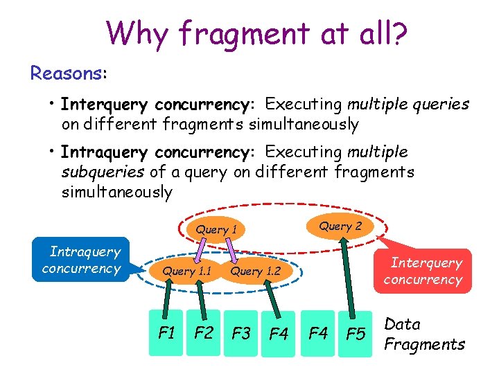 Why fragment at all? Reasons: • Interquery concurrency: Executing multiple queries on different fragments