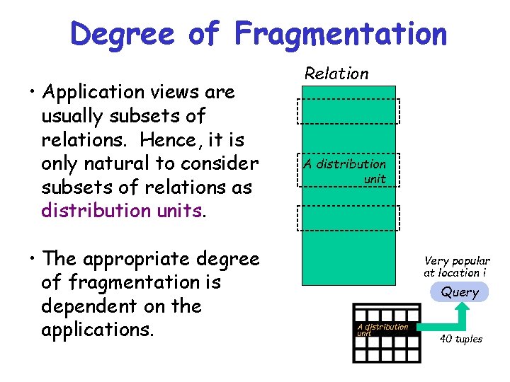 Degree of Fragmentation • Application views are usually subsets of relations. Hence, it is