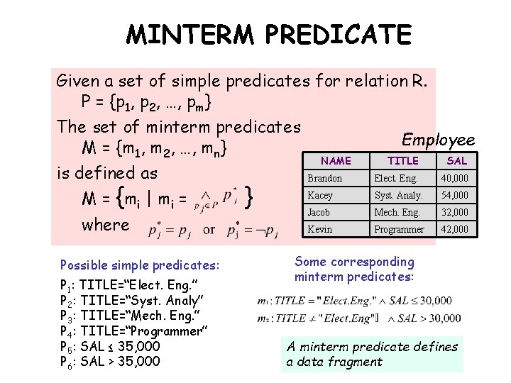 MINTERM PREDICATE Given a set of simple predicates for relation R. P = {p