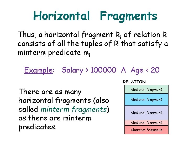 Horizontal Fragments Thus, a horizontal fragment Ri of relation R consists of all the
