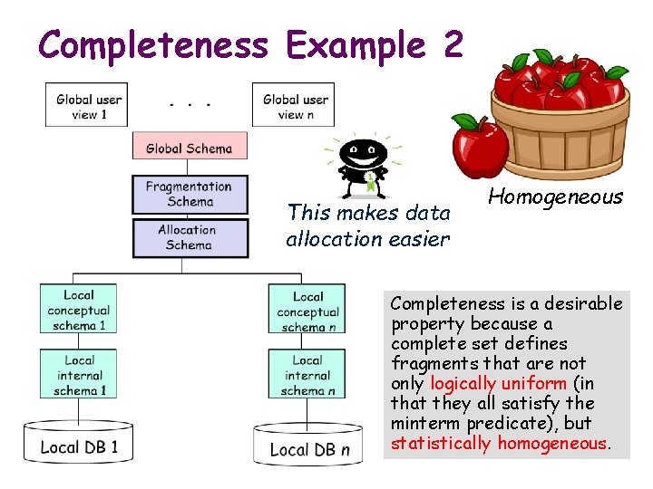 Completeness Example 2 This makes data allocation easier Homogeneous Completeness is a desirable property