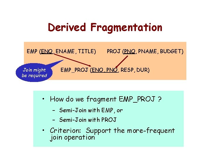 Derived Fragmentation EMP (ENO, ENAME, TITLE) Join might be required PROJ (PNO, PNAME, BUDGET)