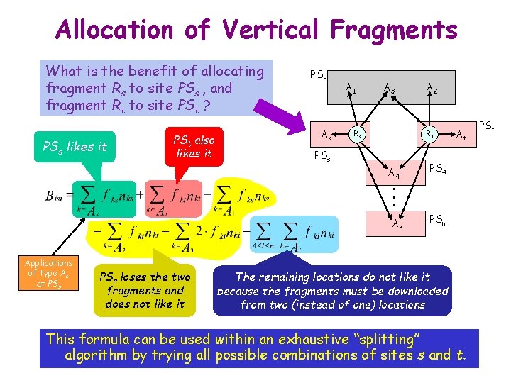 Allocation of Vertical Fragments What is the benefit of allocating fragment Rs to site