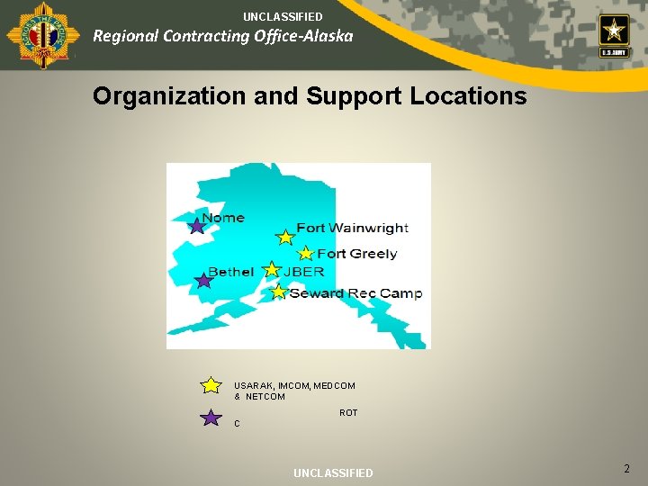 UNCLASSIFIED Regional Contracting Office-Alaska Organization and Support Locations USARAK, IMCOM, MEDCOM & NETCOM ROT