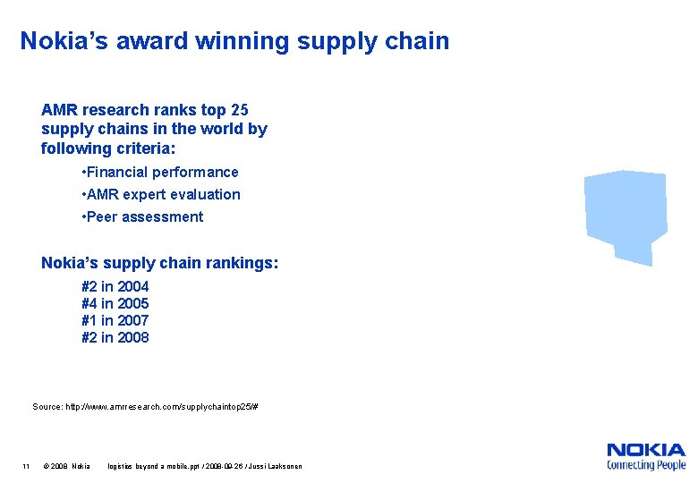 Nokia’s award winning supply chain AMR research ranks top 25 supply chains in the