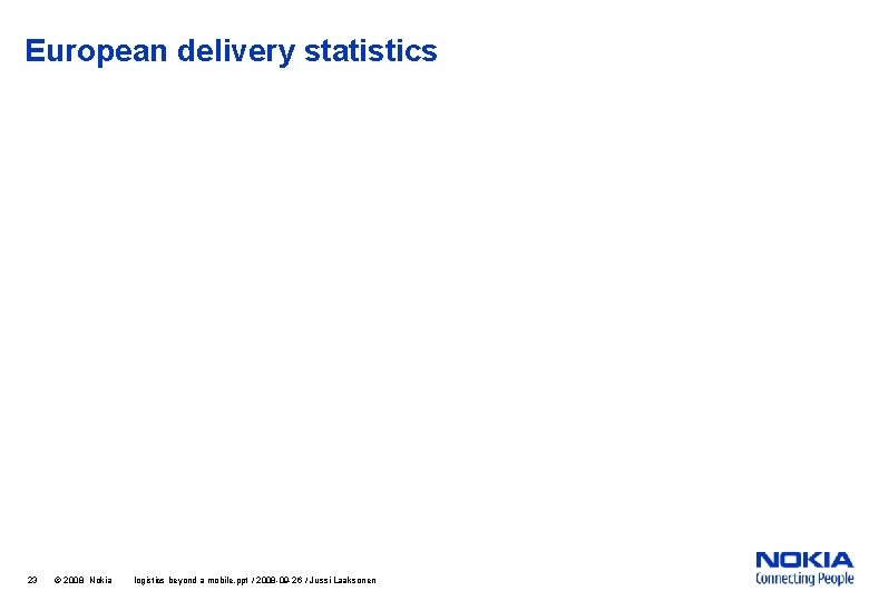European delivery statistics 23 © 2008 Nokia logistics beyond a mobile. ppt / 2008