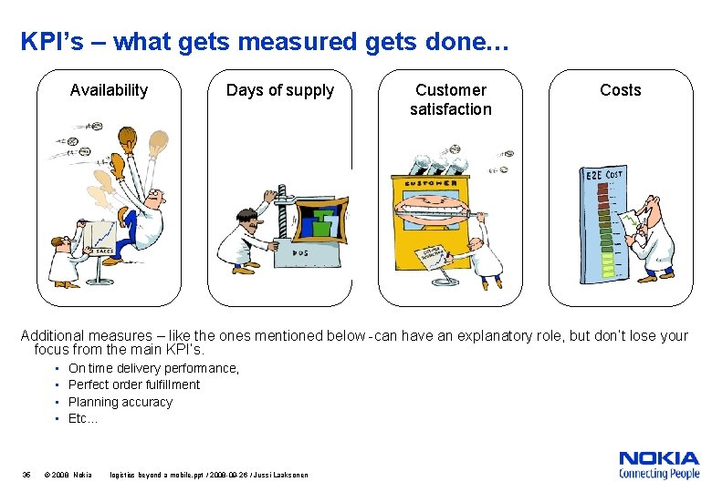 KPI’s – what gets measured gets done… Availability Days of supply Customer satisfaction Costs