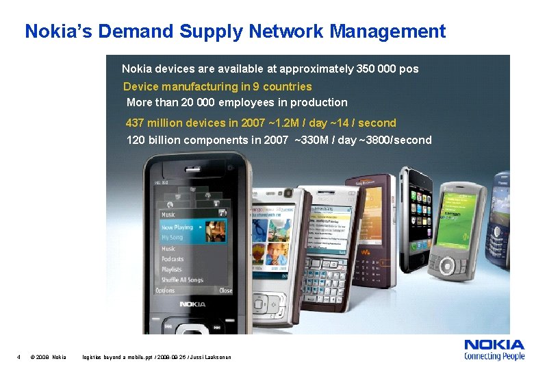 Nokia’s Demand Supply Network Management Nokia devices are available at approximately 350 000 pos