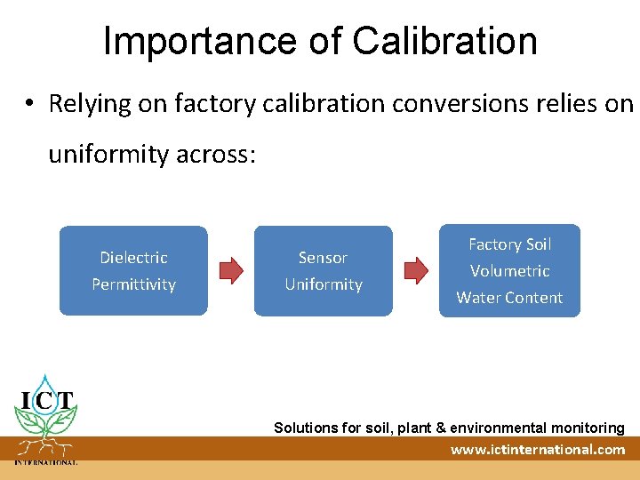 Importance of Calibration • Relying on factory calibration conversions relies on uniformity across: Dielectric
