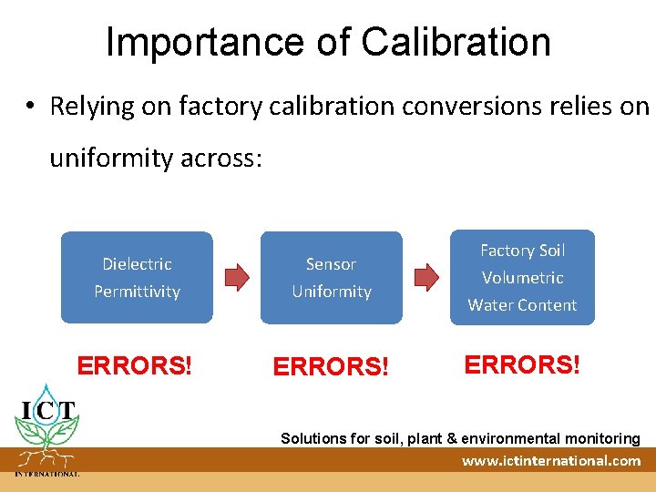 Importance of Calibration • Relying on factory calibration conversions relies on uniformity across: Sensor
