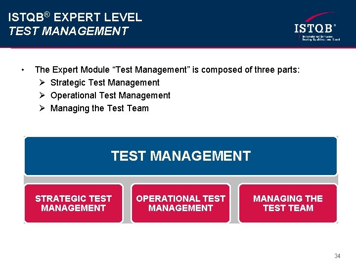 ISTQB® EXPERT LEVEL TEST MANAGEMENT • The Expert Module “Test Management” is composed of