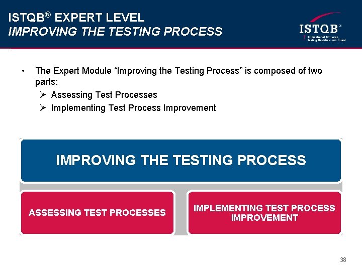 ISTQB® EXPERT LEVEL IMPROVING THE TESTING PROCESS • The Expert Module “Improving the Testing