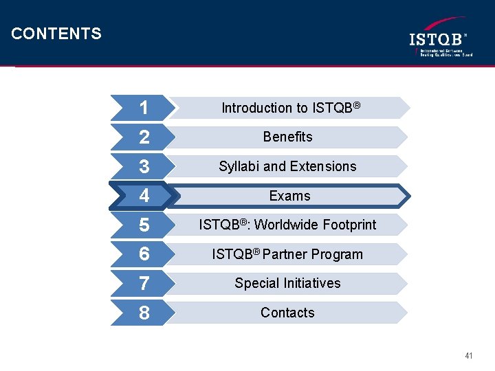 CONTENTS 1 Introduction to ISTQB® 2 Benefits 3 Syllabi and Extensions 4 Exams 5