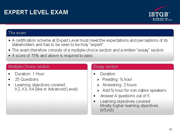 EXPERT LEVEL EXAM The exam § A certification scheme at Expert Level must meet