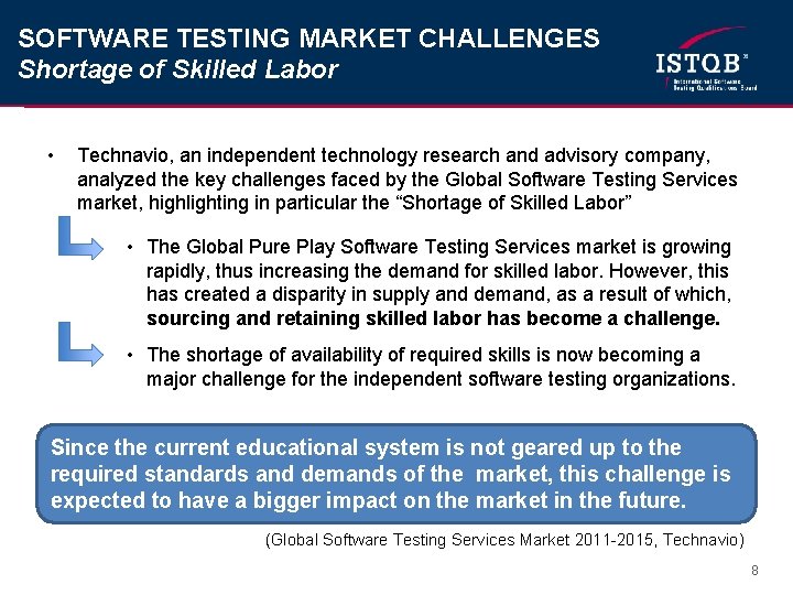 SOFTWARE TESTING MARKET CHALLENGES Shortage of Skilled Labor • Technavio, an independent technology research