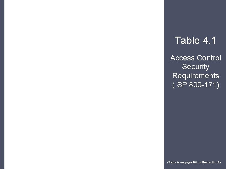 Table 4. 1 Access Control Security Requirements ( SP 800 -171) (Table is on