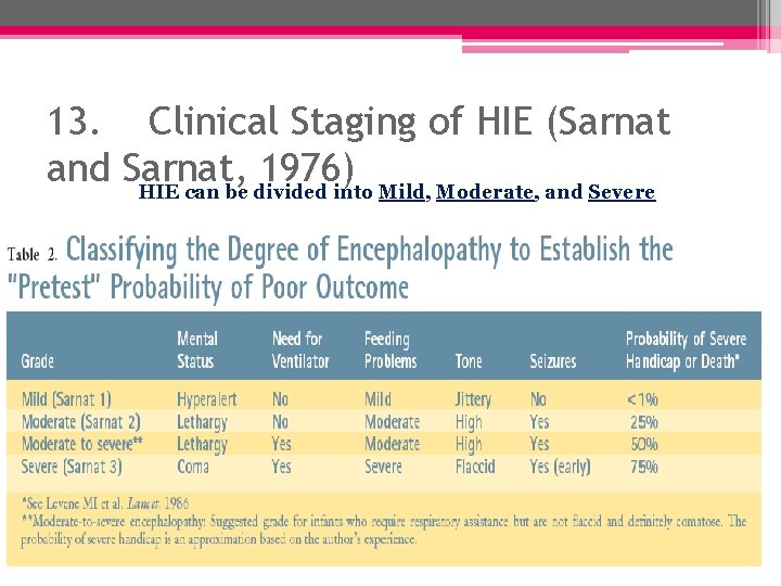 13. Clinical Staging of HIE (Sarnat and Sarnat, 1976) HIE can be divided into