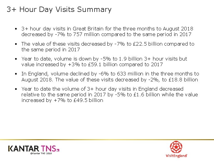 3+ Hour Day Visits Summary § 3+ hour day visits in Great Britain for