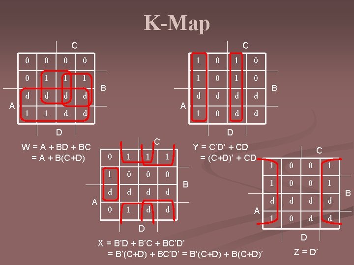 K-Map C 0 0 1 1 0 1 0 d A C 1 d