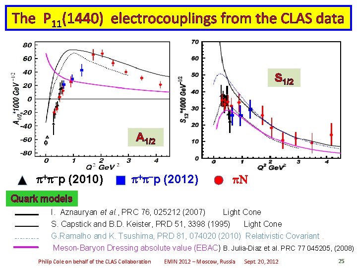 The P 11(1440) electrocouplings from the CLAS data S 1/2 A 1/2 p+p-p (2010)