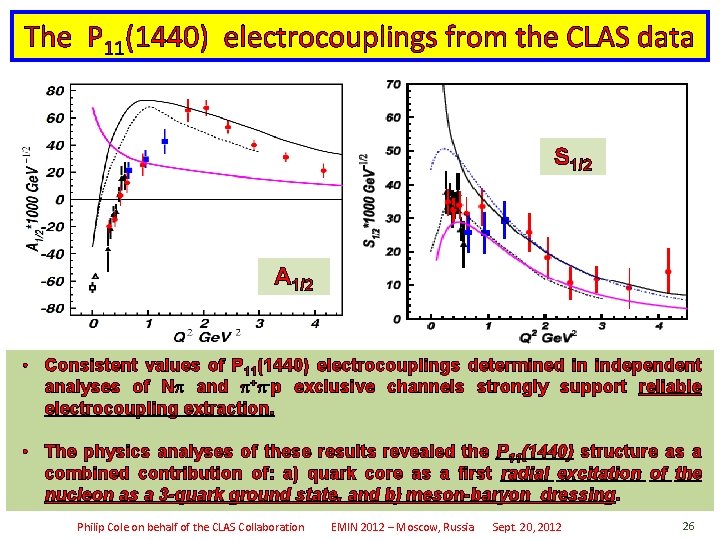 The P 11(1440) electrocouplings from the CLAS data S 1/2 A 1/2 • Consistent